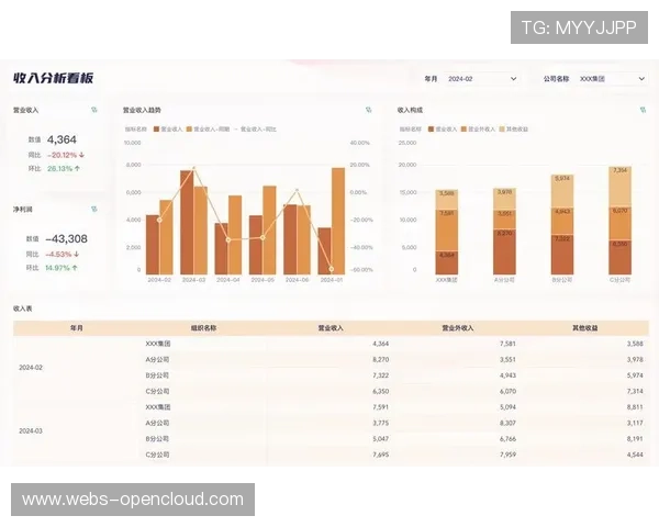 数据资产入表探索取得进展，明晰财务报表呈现