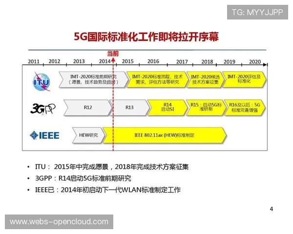 5G切片技术逐步应用,保障关键赛事采集带宽需求 5G切片技术逐步应用,保障关键赛事采集带宽需求